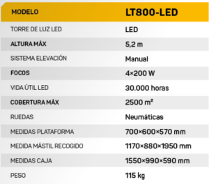 Torre de luz detalles1