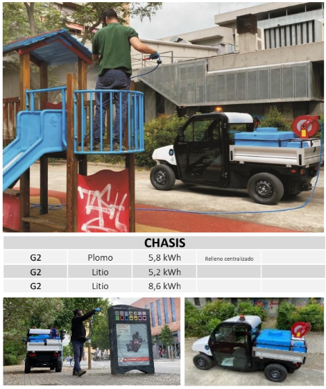 Desinfección desmontable