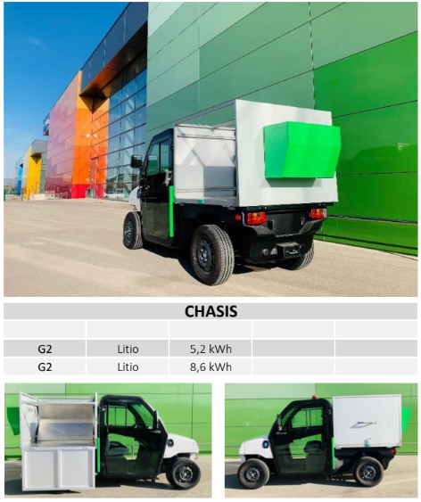 Caja de compactación