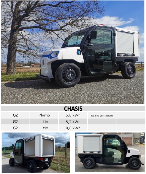 Furgon con persianas