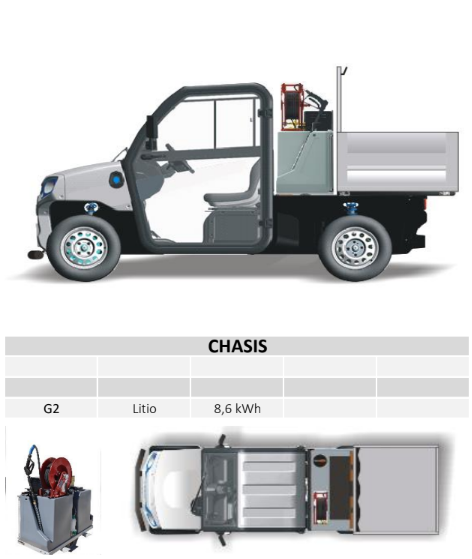Equipo de agua alta presión