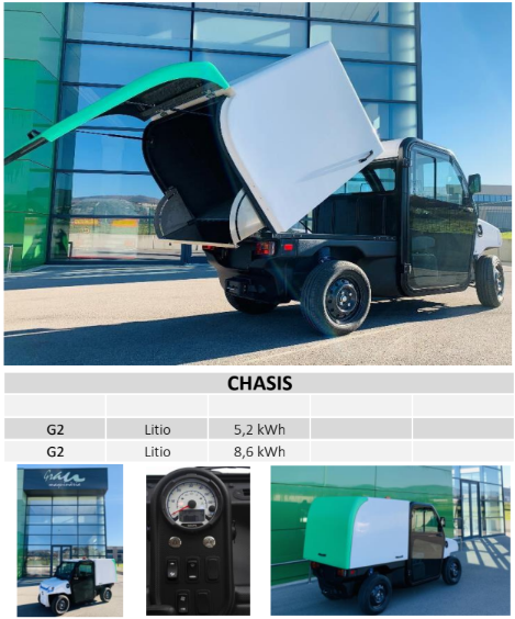 Furgon cerrado fibra de vidrio