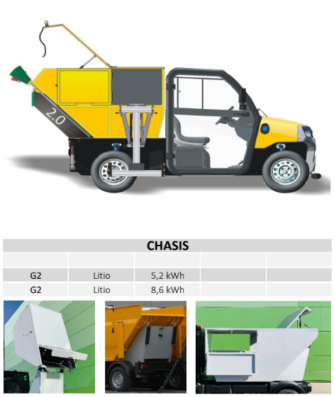 Caja cerrada satelite