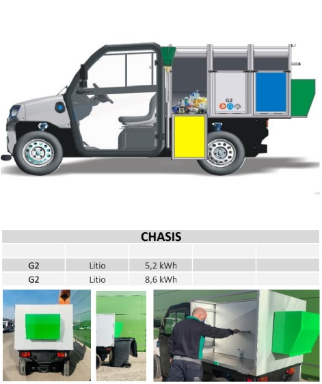 Caja de fracciones compactación